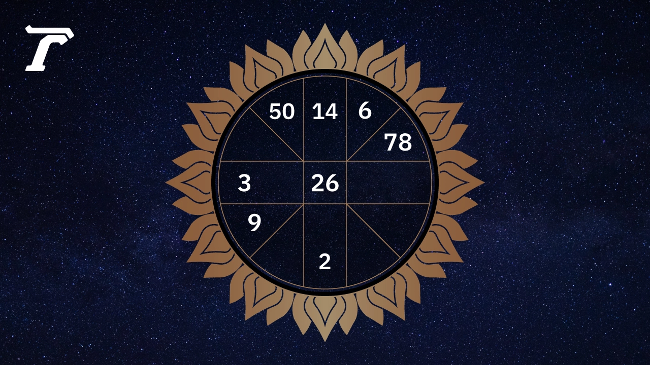 .ดูดวงรายวัน ประจำวันเสาร์ที่ 10 พฤษภาคม 2568.