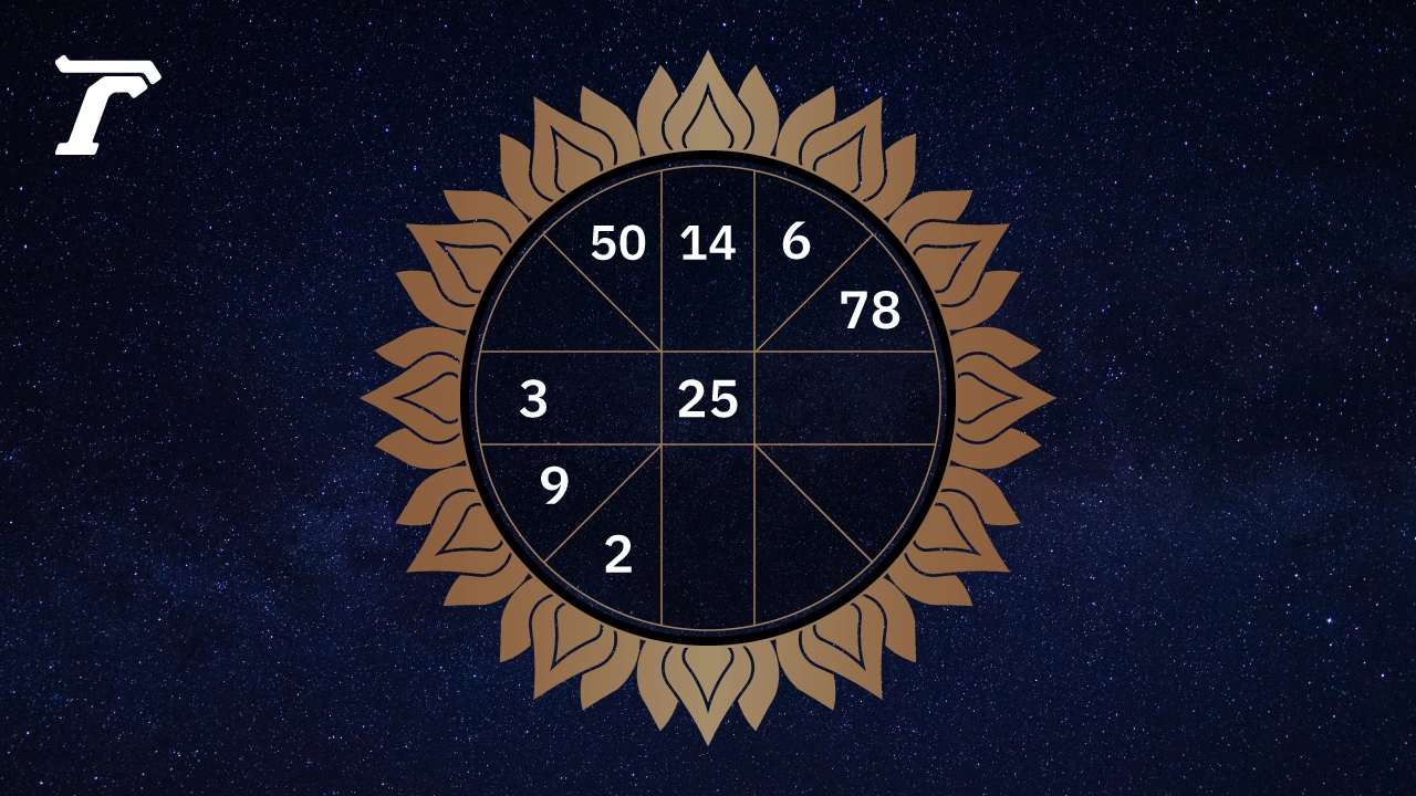 .ดูดวงรายวัน ประจำวันศุกร์ที่ 9 พฤษภาคม 2568.