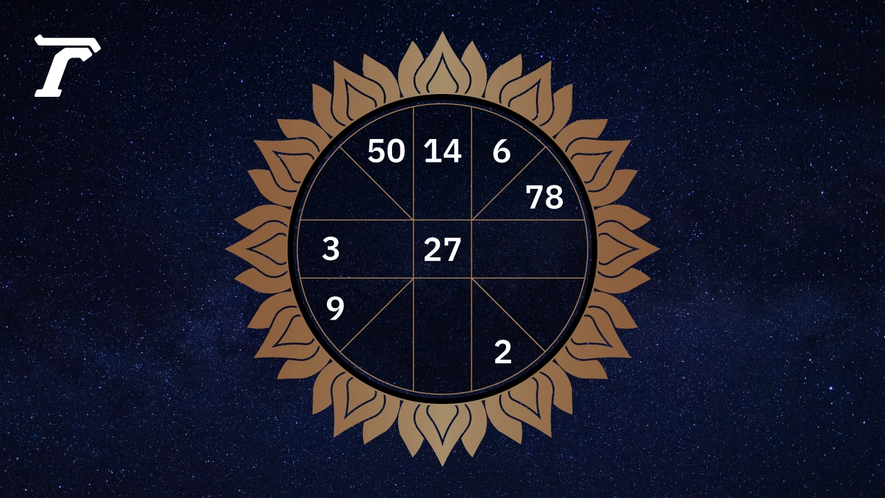 .ดูดวงรายวัน ประจำวันจันทร์ที่ 12 พฤษภาคม 2568.