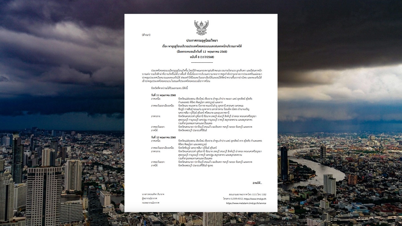 กรมอุตุฯ ประกาศฉบับ 8 เตือน “พายุฤดูร้อน” ฝนถล่ม เสี่ยงน้ำท่วมขังในระยะสั้น