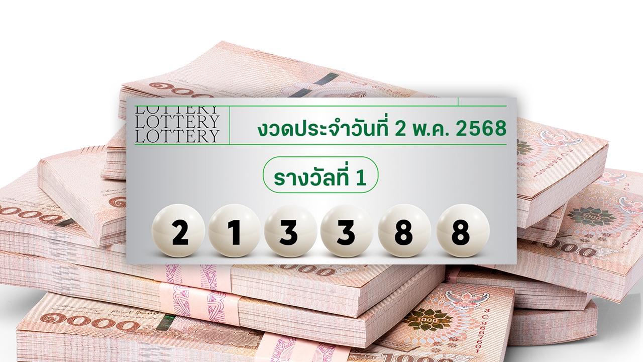 รางวัลที่ 1 สลากดิจิทัล ถูกรวม 27 ใบ คนรวยสุดถูก 23 ใบ รับ 138 ล้าน