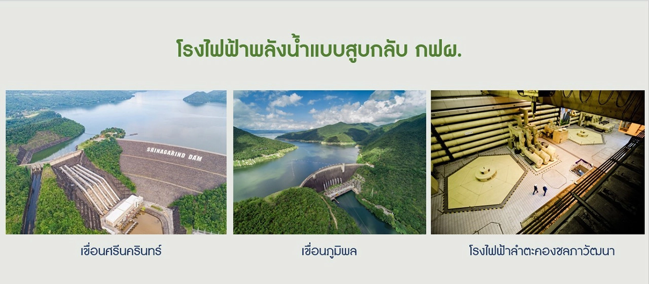 ถอดบทเรียนไฟฟ้าดับครั้งใหญ่ในสเปน-โปรตุเกส ในช่วงเปลี่ยนผ่านพลังงาน