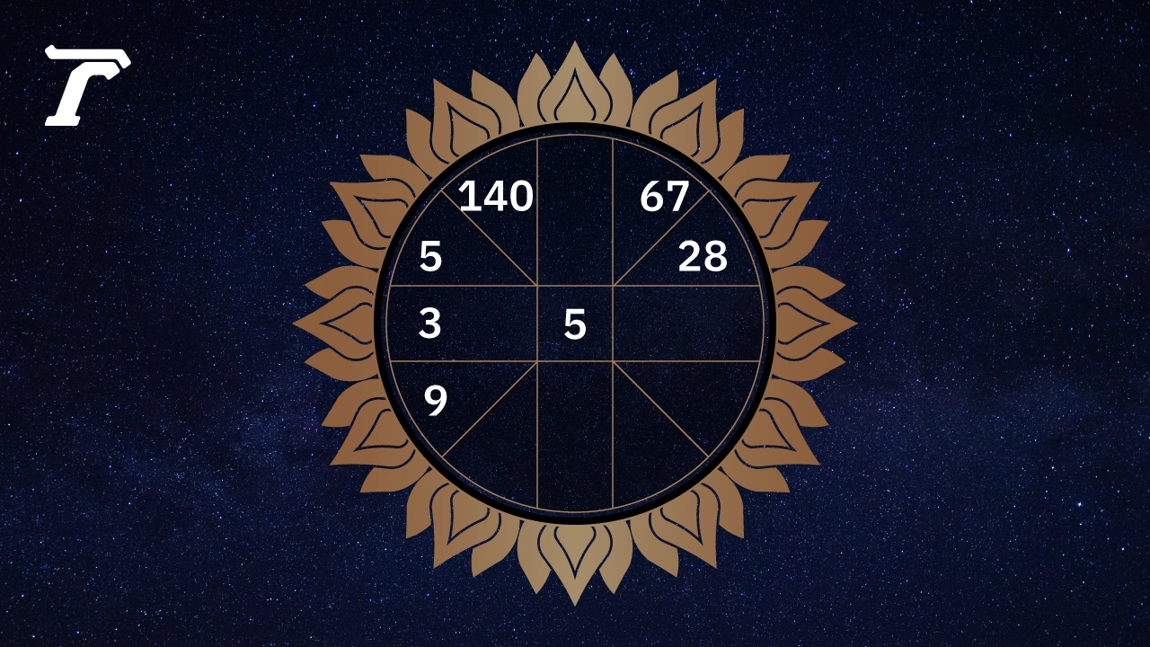 .ดูดวงรายวัน ประจำวันอังคารที่ 20 พฤษภาคม 2568.