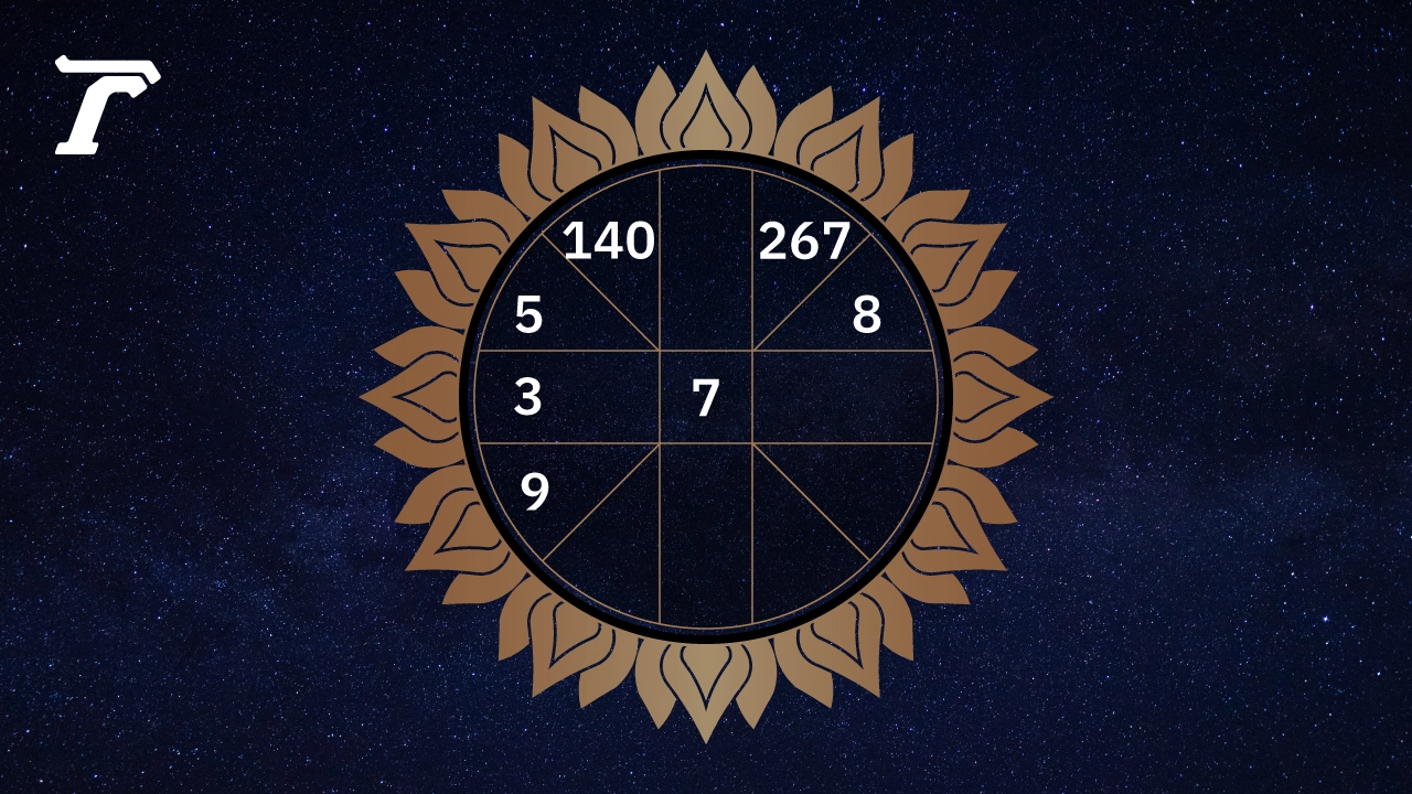 .ดูดวงรายวัน ประจำวันพฤหัสบดีที่ 22 พฤษภาคม 2568.