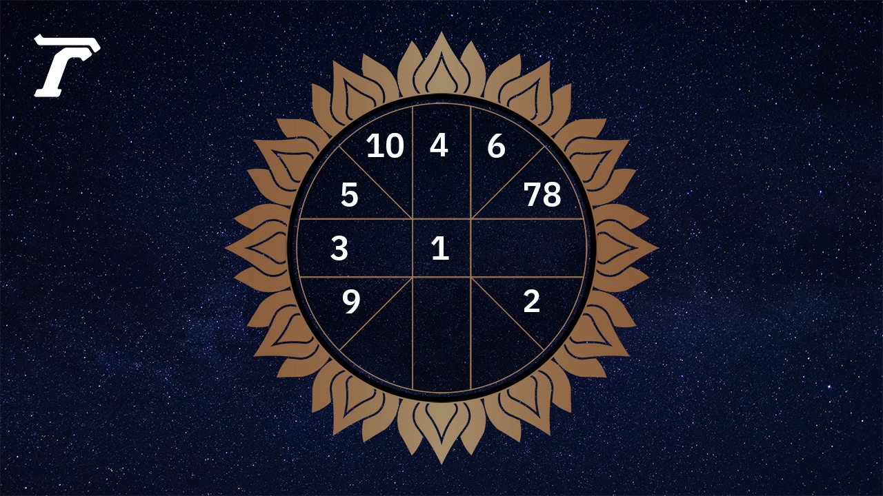 .ดูดวงรายวัน ประจำวันศุกร์ที่ 16 พฤษภาคม 2568.