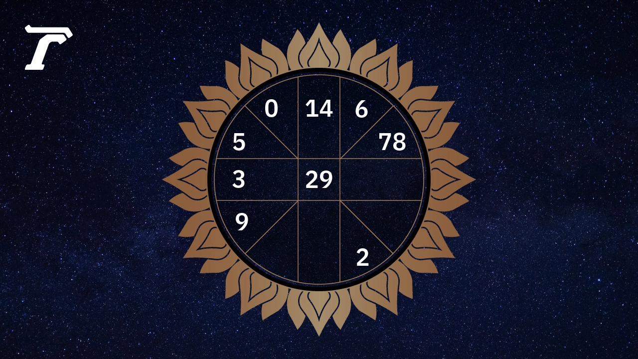 .ดูดวงรายวัน ประจำวันพุธที่ 14 พฤษภาคม 2568.