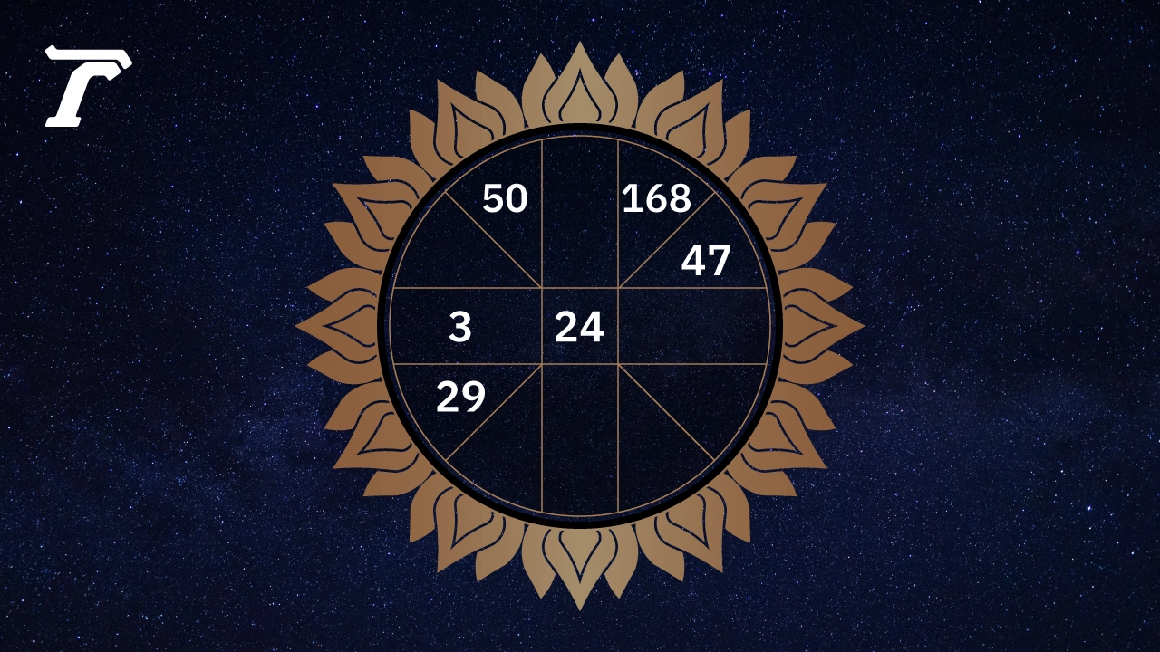 .ดูดวงรายวัน ประจำวันอังคารที่ 8 เมษายน 2568.