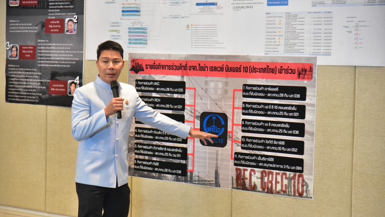 "ดีเอสไอ" ถกคดีตึก สตง. ถล่ม ตรวจสอบคนไทยถือหุ้น เป็นการอำพรางหรือไม่