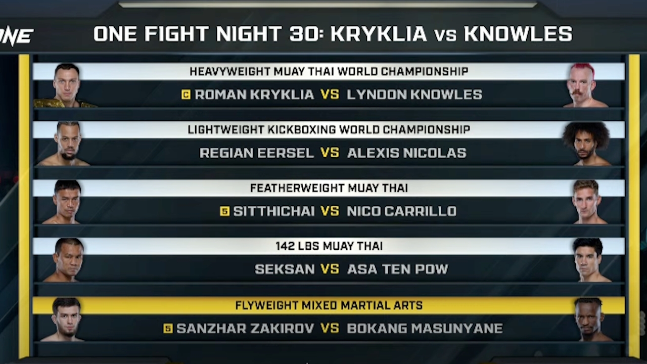ผลมวย ONE Fight Night 30 "นักมวยไทย" แพ้น็อกทั้ง 3 คน