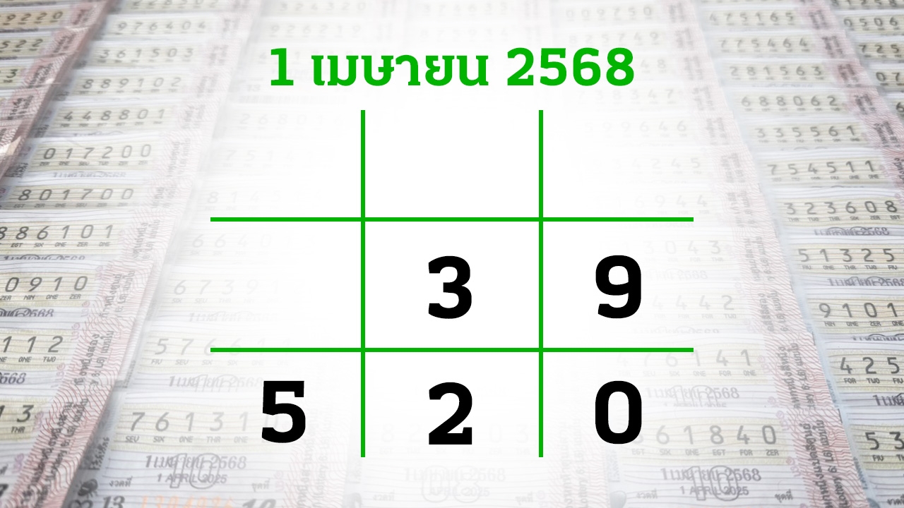 โค้งสุดท้ายหวย "เลขเด็ดงวดนี้" 1/4/68 ลุ้นโชคได้ที่ไทยรัฐทีวี-ไทยรัฐออนไลน์