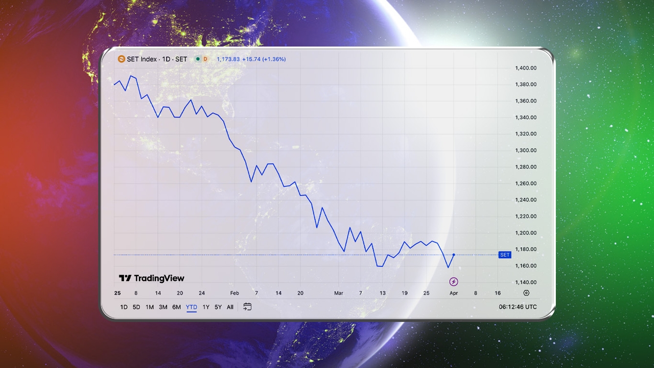 InnovestX คัด 5 หุ้นเด่น คาดผลตอบแทนชนะตลาด ดัชนี Q2 กรอบ 1,300-1,350 จุด ชี้หุ้นไทย Valuation ถูก