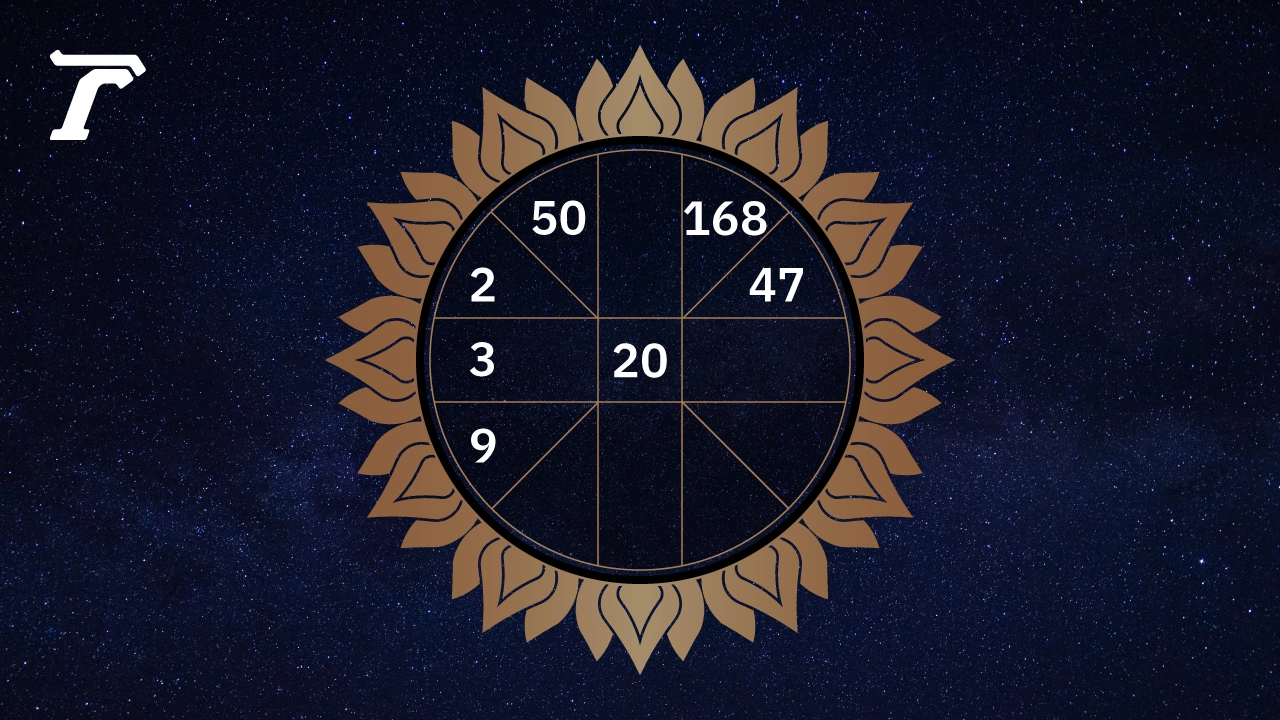 .ดูดวงรายวัน ประจำวันศุกร์ที่ 4 เมษายน 2568.