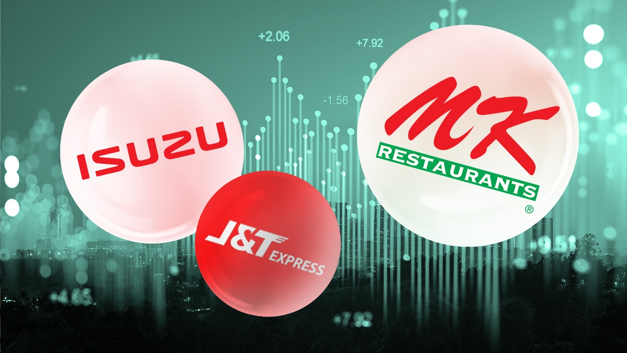 เปิดงบการเงิน ธุรกิจไทย รายได้ ทะลุ 61 ล้านล้าน กำไรพุ่ง 18%  เจาะบริษัทแถวบน ทำเงินสูงสุด