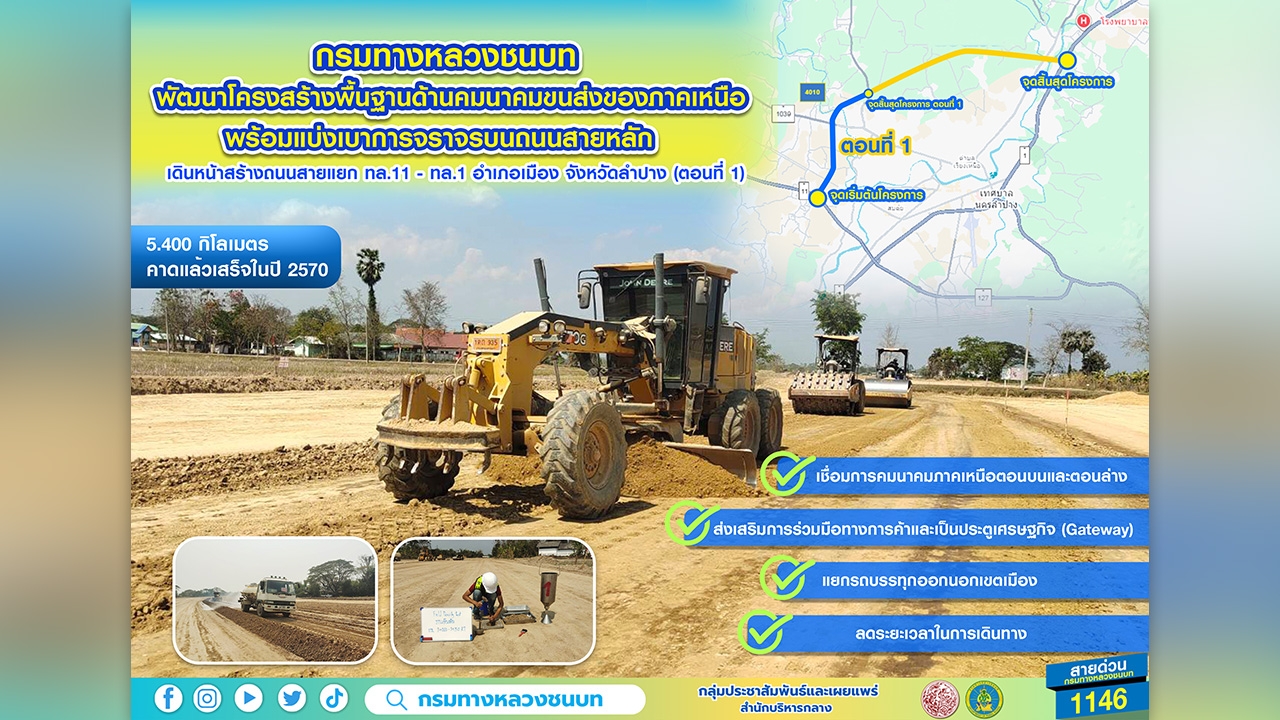 กรมทางหลวงชนบท พัฒนาโครงสร้างพื้นฐานด้านคมนาคมขนส่งของภาคเหนือ พร้อมแบ่งเบาการจราจรบนถนนสายหลัก