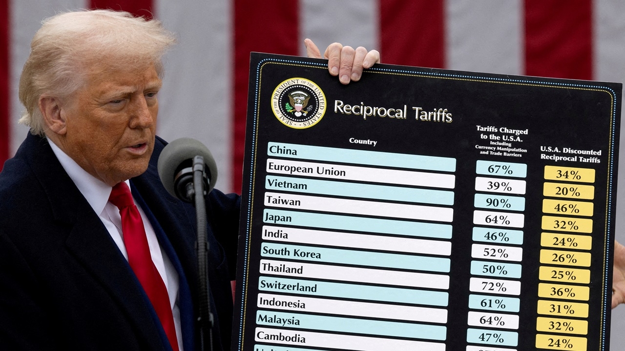 สรุปกำแพงภาษีสหรัฐฯ ใหม่ 14 ประเทศ ไทยโดนเท่าเดิม 36% กัมพูชาได้ลด 13%