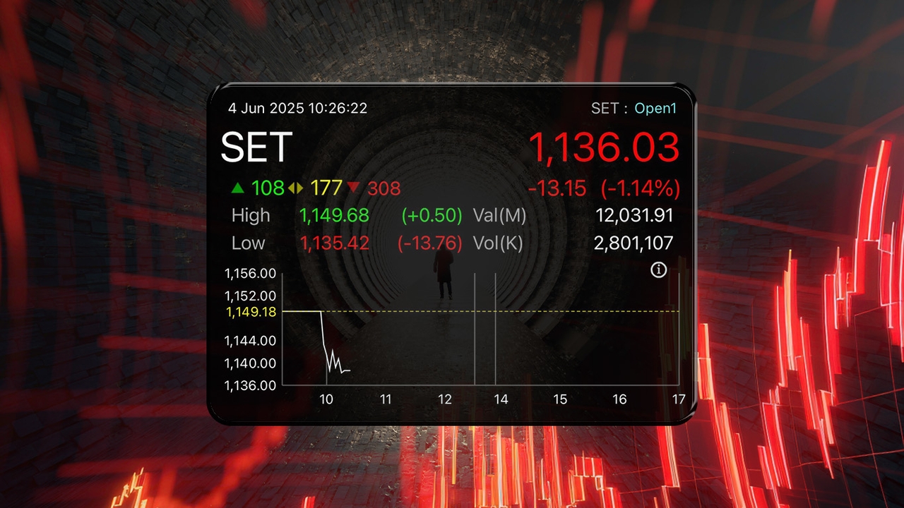 จับตาสัญญาณบวก หวังตลาดหุ้นไทยฟื้น โบรกฯ แนะหาจังหวะ “ซื้อ” พร้อมเปิดลิสต์หุ้นเด่นน่าสะสม