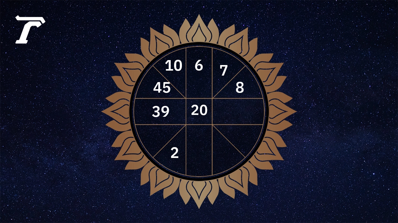 .ดูดวงรายวัน ประจำวันพุธที่ 4 มิถุนายน 2568.