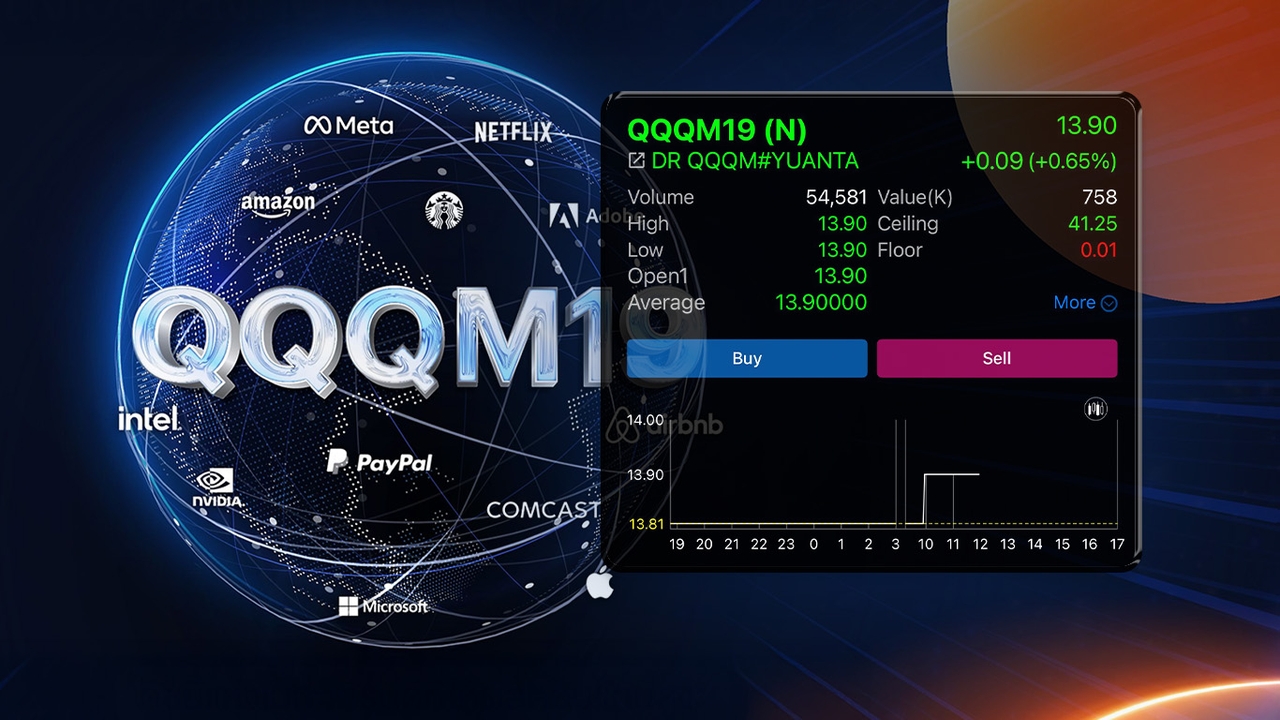 QQQM19 เข้าเทรดแล้ววันนี้ DR อิง NASDAQ-100 ETF เปิดโอกาสลงทุนหุ้นเทคฯ ระดับโลก เริ่มต้นหลักสิบบาท