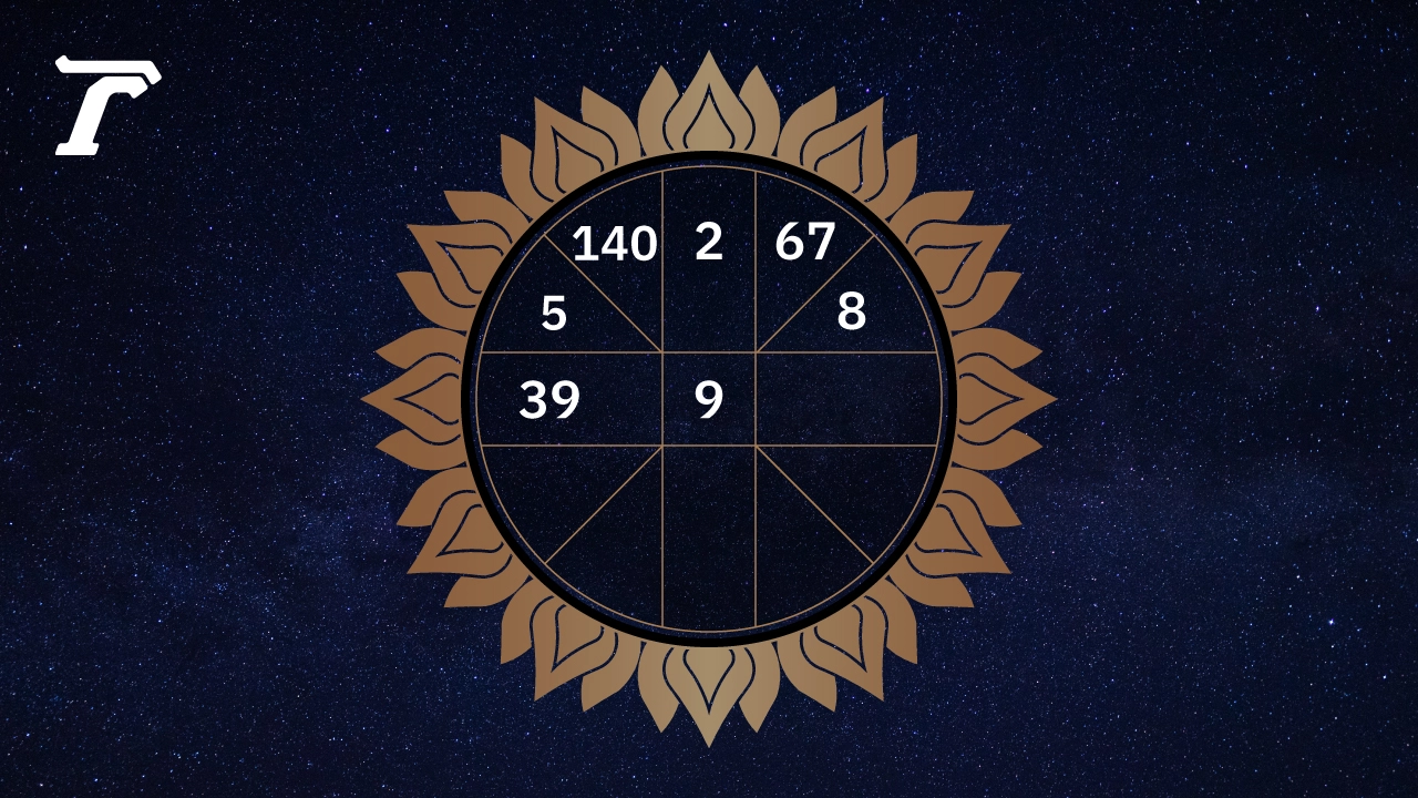 .ดูดวงรายวัน ประจำวันเสาร์ที่ 24 พฤษภาคม 2568.