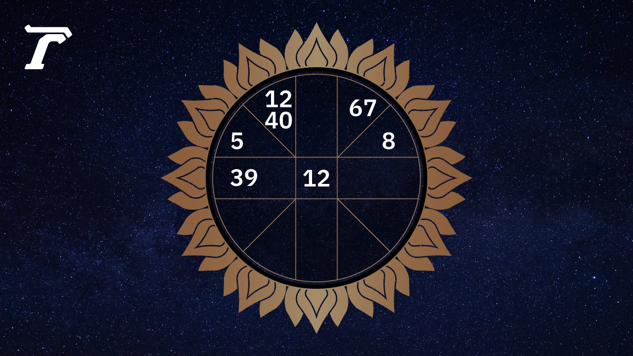 .ดูดวงรายวัน ประจำวันอังคารที่ 27 พฤษภาคม 2568.