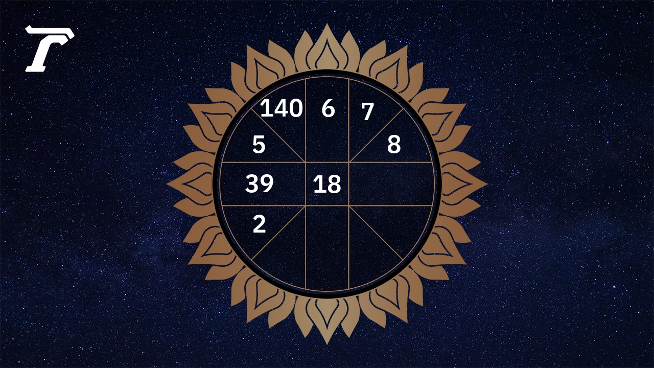 .ดูดวงรายวัน ประจำวันจันทร์ที่ 2 มิถุนายน 2568.