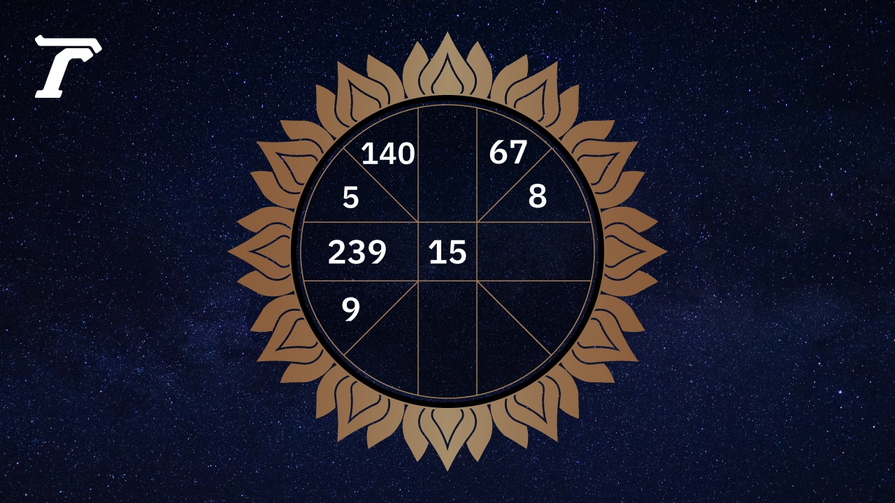 .ดูดวงรายวัน ประจำวันศุกร์ที่ 30 พฤษภาคม 2568.