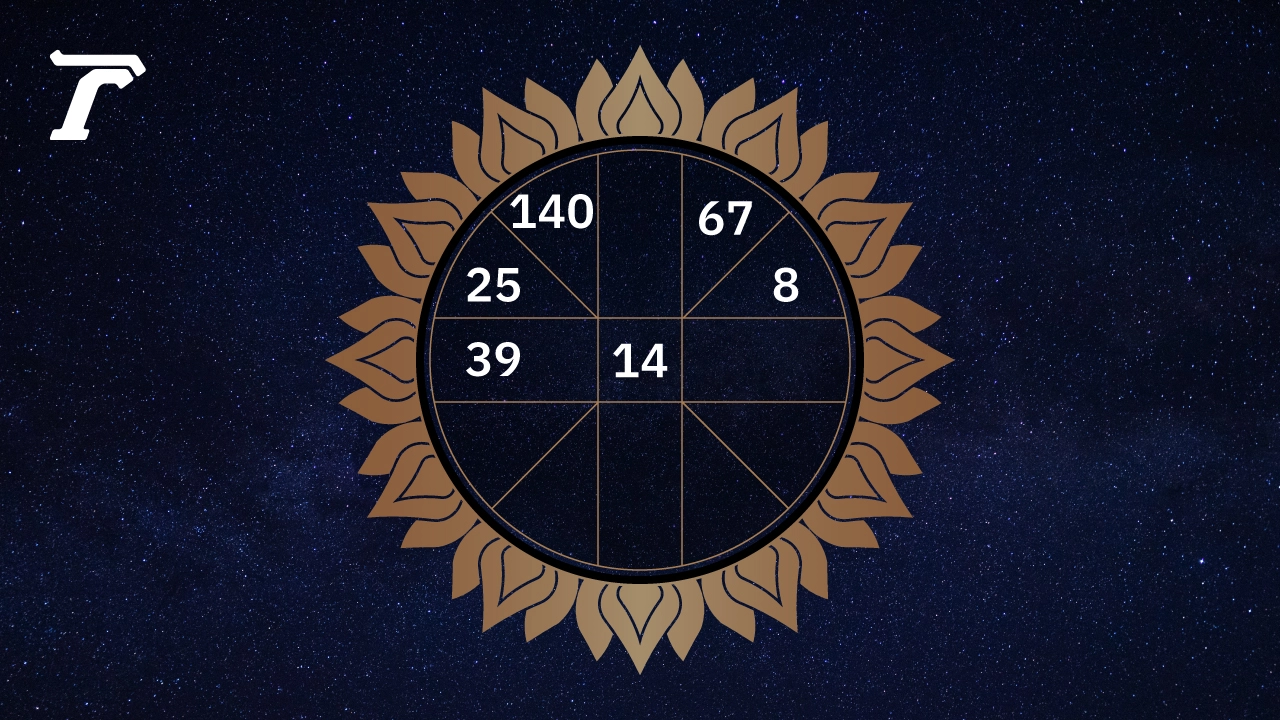 .ดูดวงรายวัน ประจำวันพฤหัสบดีที่ 29 พฤษภาคม 2568.