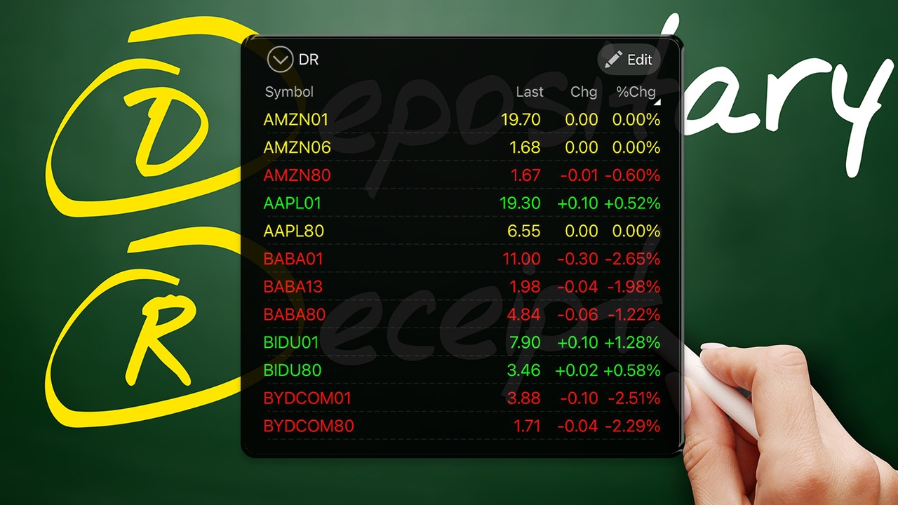 ไขข้อสงสัย DR อ้างอิงหุ้นเดียวกัน ทำไมราคาต่างกัน ? แล้วเลขตามหลังคืออะไร ?
