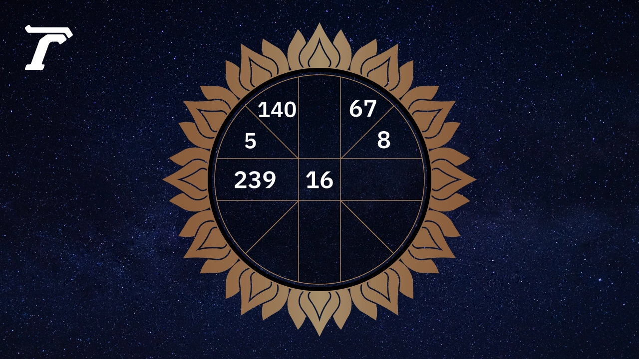 .ดูดวงรายวัน ประจำวันเสาร์ที่ 31 พฤษภาคม 2568.