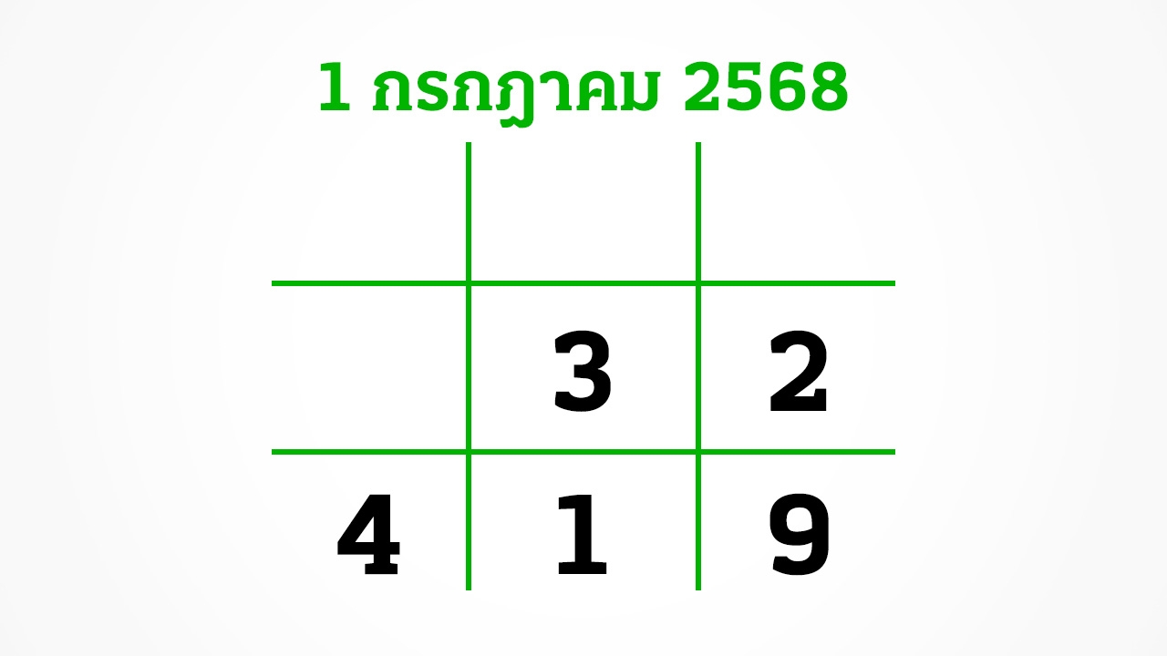 อีก 3 วันหวยออก งวดนี้สลากไม่สัญจร อย่าลืมส่อง "เลขเด็ดงวดนี้" 1/7/68