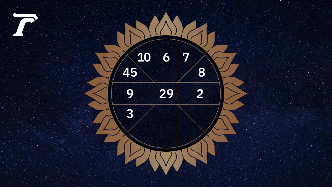 .ดูดวงรายวัน ประจำวันเสาร์ที่ 14 มิถุนายน 2568.