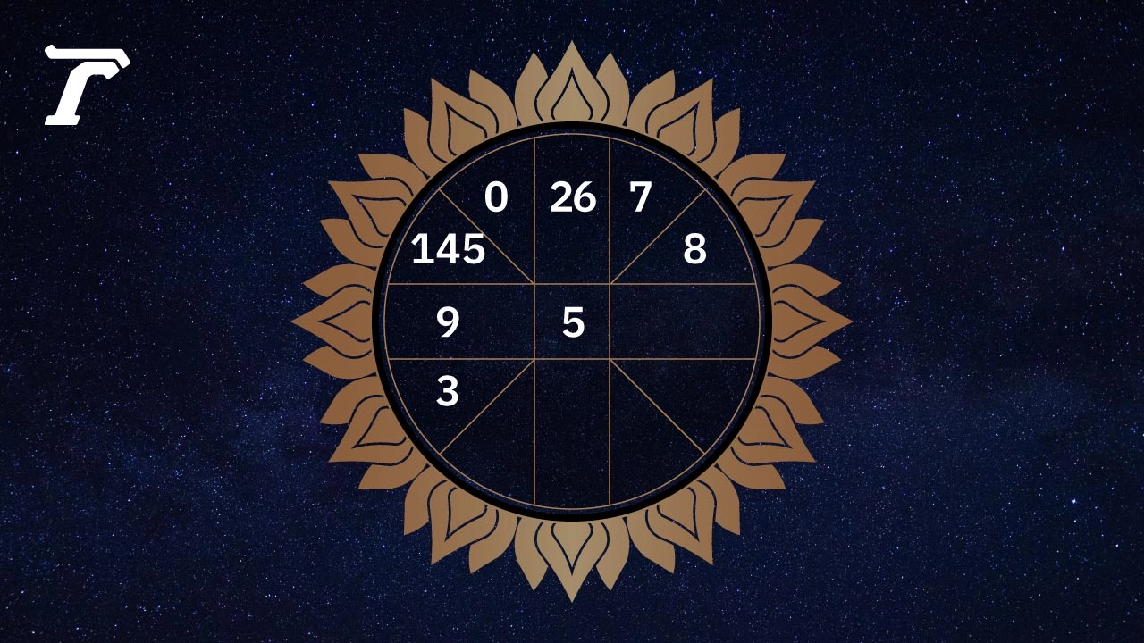 .ดูดวงรายวัน ประจำวันศุกร์ที่ 20 มิถุนายน 2568.