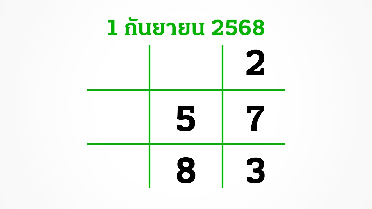 อีก 3 วันหวยออก งวดนี้สลากสัญจร จ.ตราด อย่าลืมส่อง "เลขเด็ดงวดนี้" 1/9/68