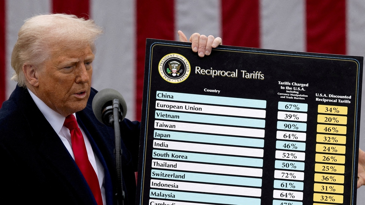 จะเกิดอะไรขึ้นหากศาลสูงสุดสหรัฐฯ คว่ำภาษีทรัมป์?