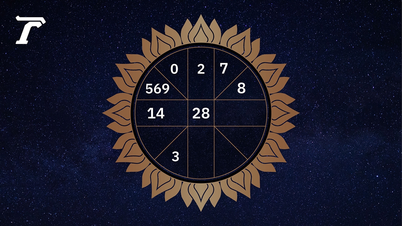 ดูดวงรายวัน ประจำวันศุกร์ที่ 15 สิงหาคม 2568