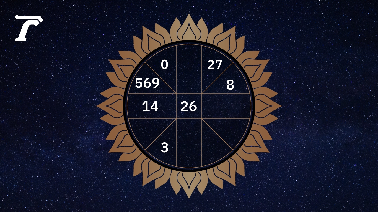 ดูดวงรายวัน ประจำวันพุธที่ 13 สิงหาคม 2568