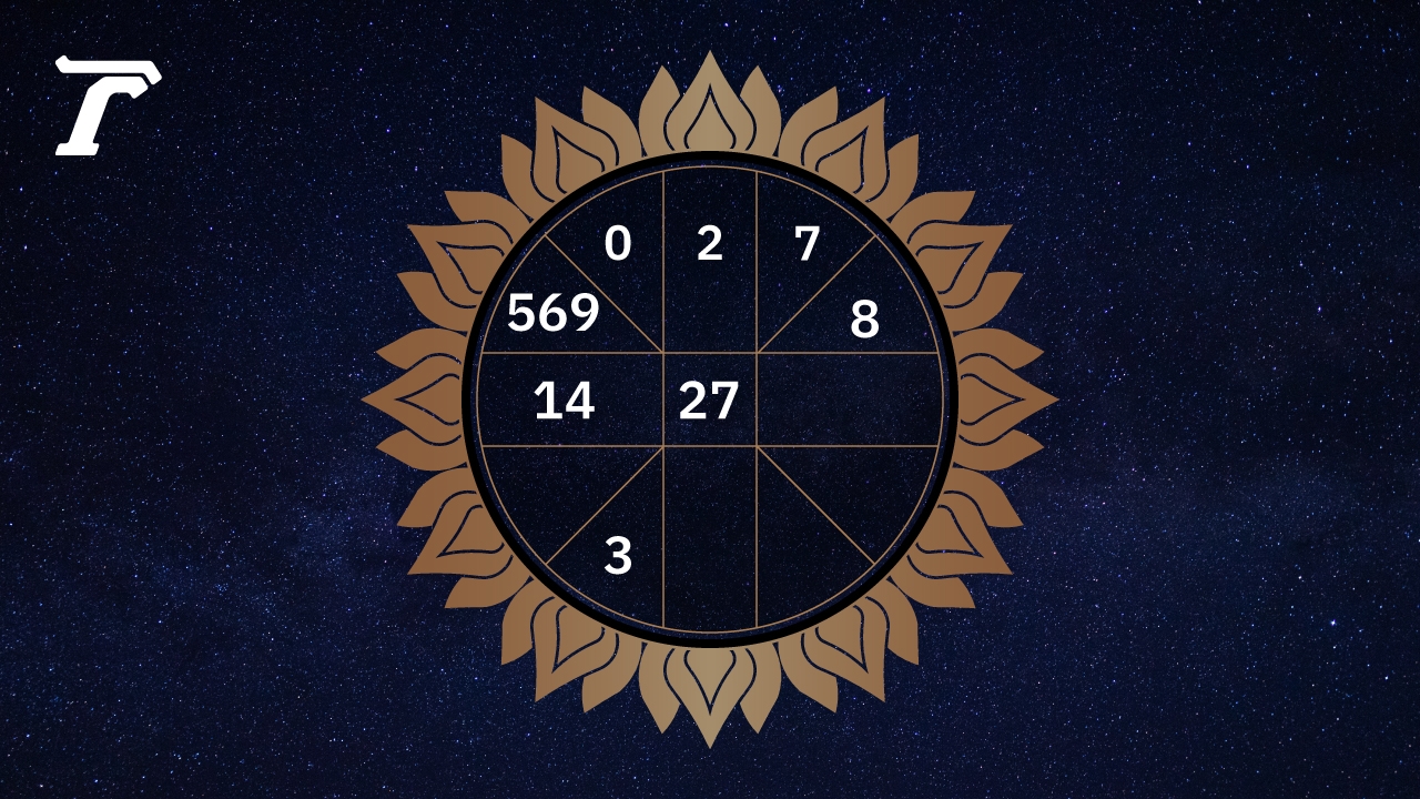 ดูดวงรายวัน ประจำวันพฤหัสบดีที่ 14 สิงหาคม 2568