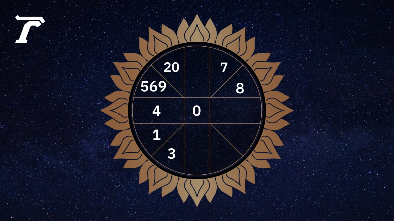 .ดูดวงรายวัน ประจำวันอาทิตย์ที่ 17 สิงหาคม 2568.