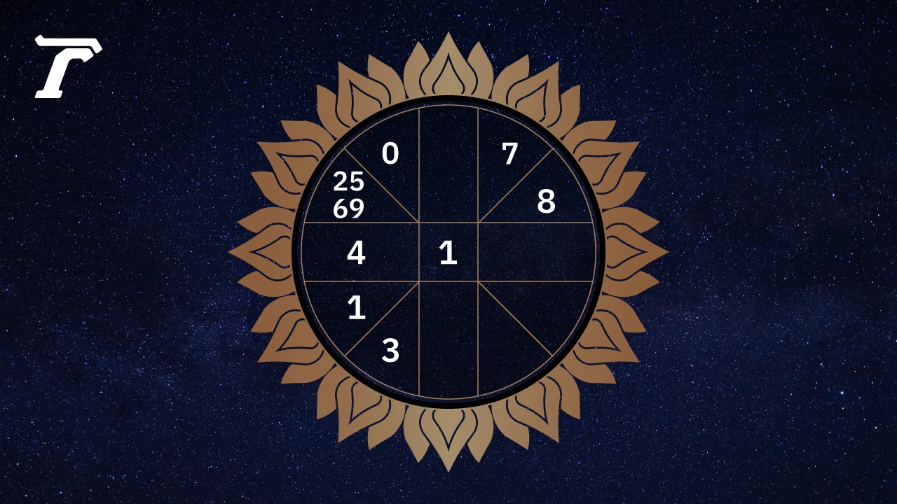 .ดูดวงรายวัน ประจำวันจันทร์ที่ 18 สิงหาคม 2568.