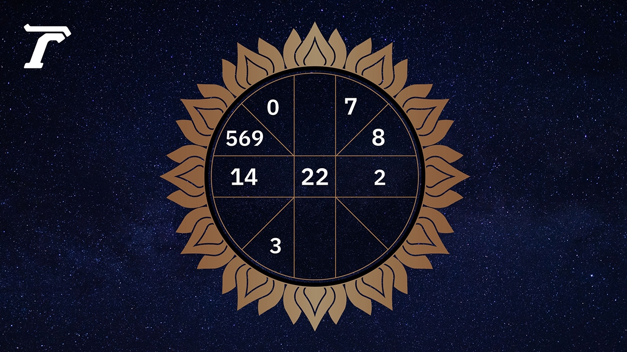 ดูดวงรายวัน ประจำวันเสาร์ที่ 9 สิงหาคม 2568