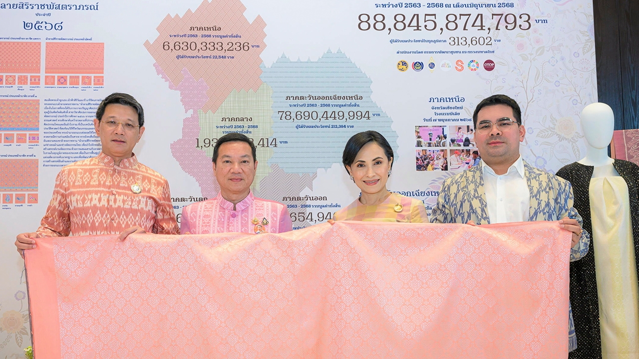 ประกวดผ้าลายพระราชทาน เจ้าฟ้าสิริวัณณวรี พร้อมกันทั่วประเทศ