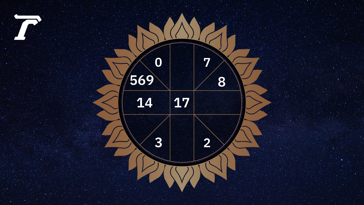 ดูดวงรายวัน ประจำวันอาทิตย์ที่ 3 สิงหาคม 2568