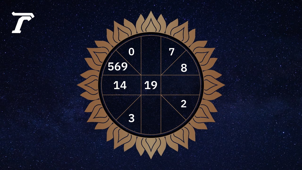 ดูดวงรายวัน ประจำวันพุธที่ 6 สิงหาคม 2568