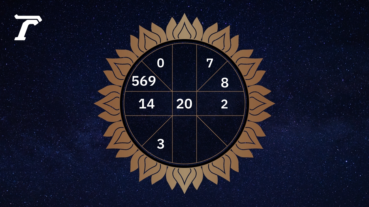 ดูดวงรายวัน ประจำวันพฤหัสบดีที่ 7 สิงหาคม 2568