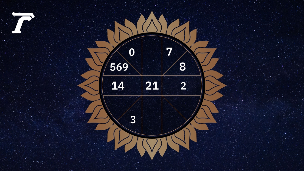 ดูดวงรายวัน ประจำวันศุกร์ที่ 8 สิงหาคม 2568