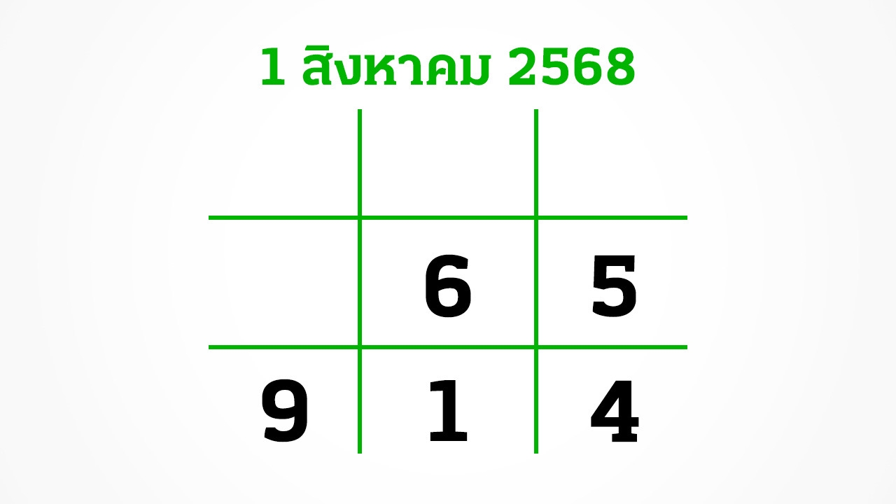 อีก 3 วันหวยออก งวดนี้สลากไม่สัญจร อย่าลืมส่อง "เลขเด็ดงวดนี้" 1/8/68
