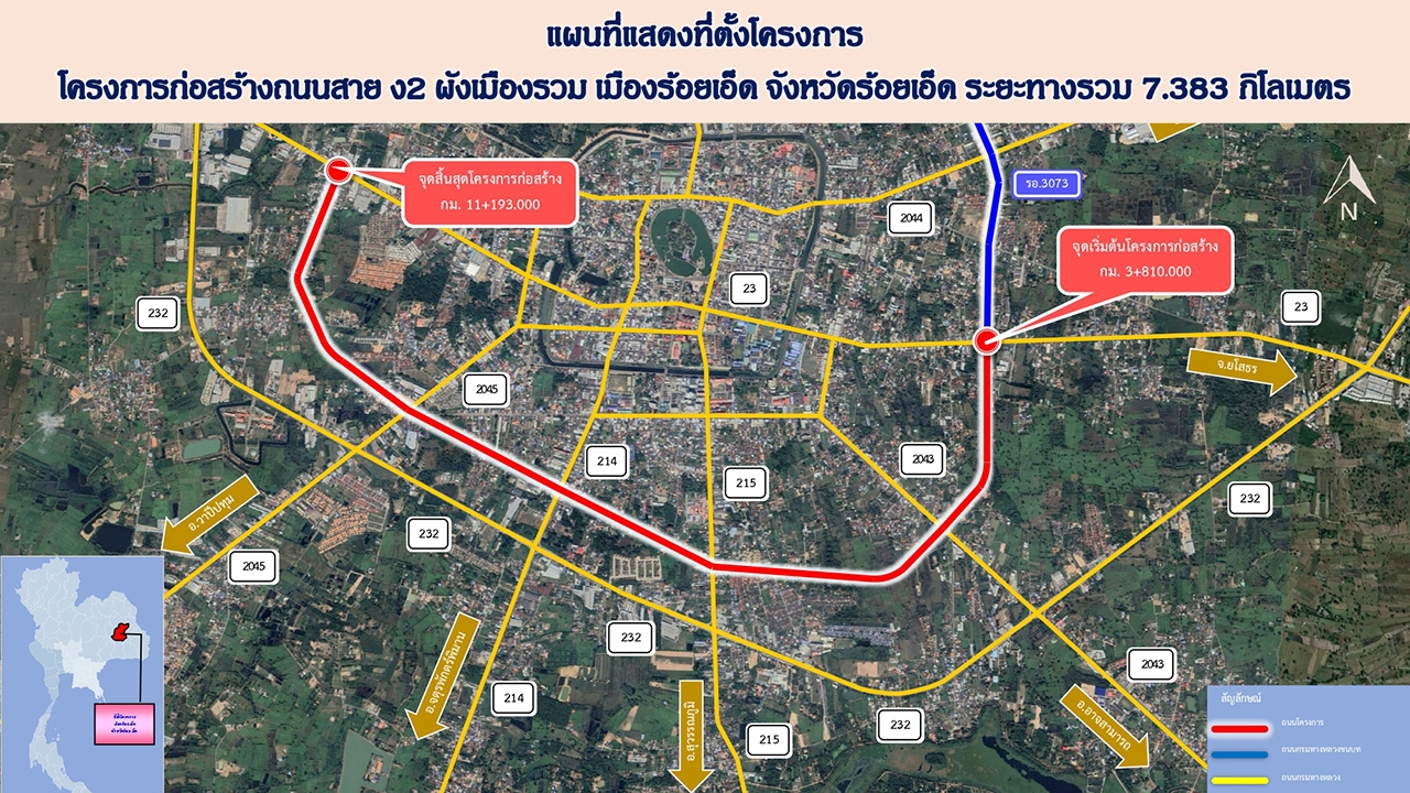 กรมทางหลวงชนบท ตัดถนนใหม่สาย ง2 ผังเมืองรวมเมืองร้อยเอ็ด รุดหน้ากว่า 75 %