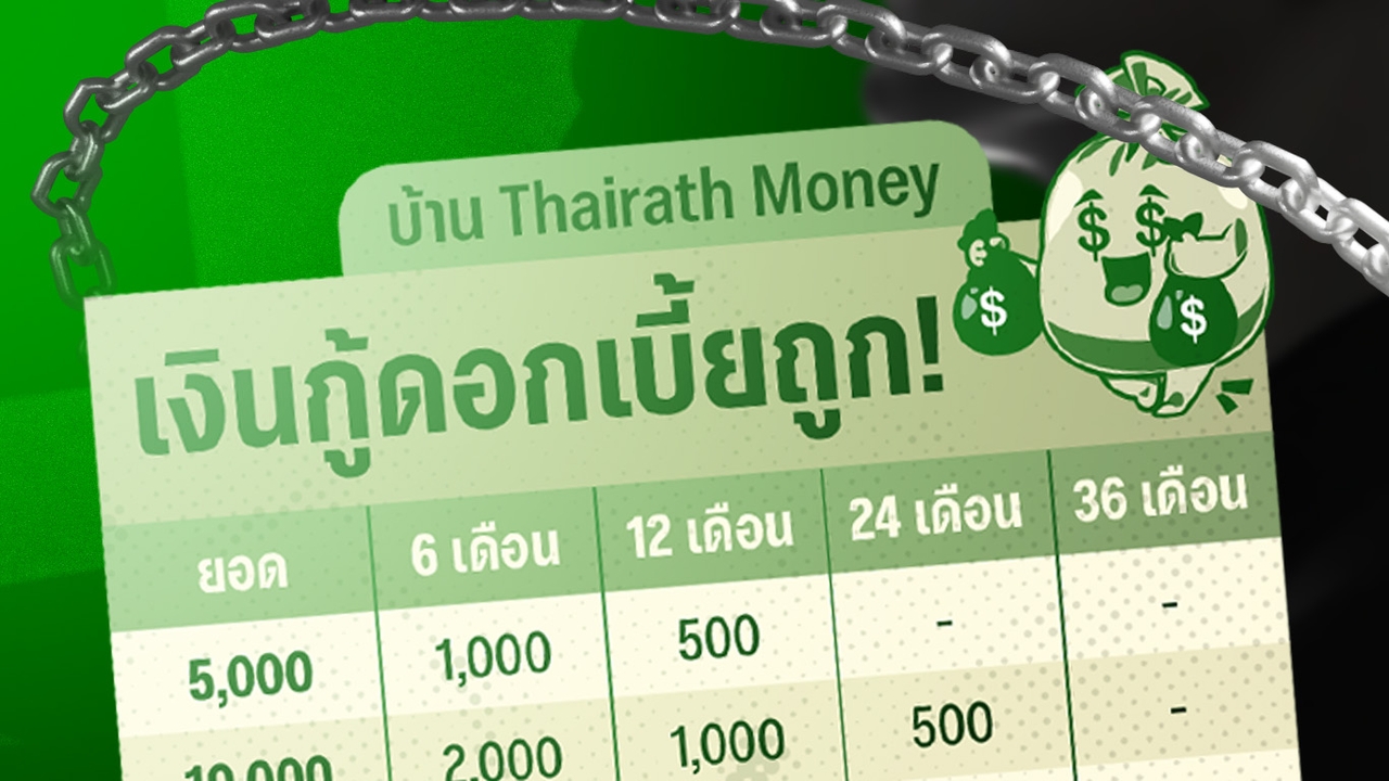 เปิดเบื้องหลัง“เงินกู้ออนไลน์”คิดดอกเบี้ยโหด 240% ต่อปี รู้ทันเจ้าหนี้ไร้ใบอนุญาต ระบาดหนักโซเชียล