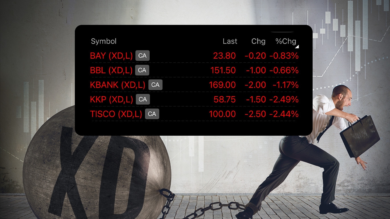 5 แบงก์ขึ้น XD พร้อมกัน ตัวการ “ฉุดขา” ตลาดหุ้นไทย ? ไขกลไกตลาด รับโอกาสการลงทุน