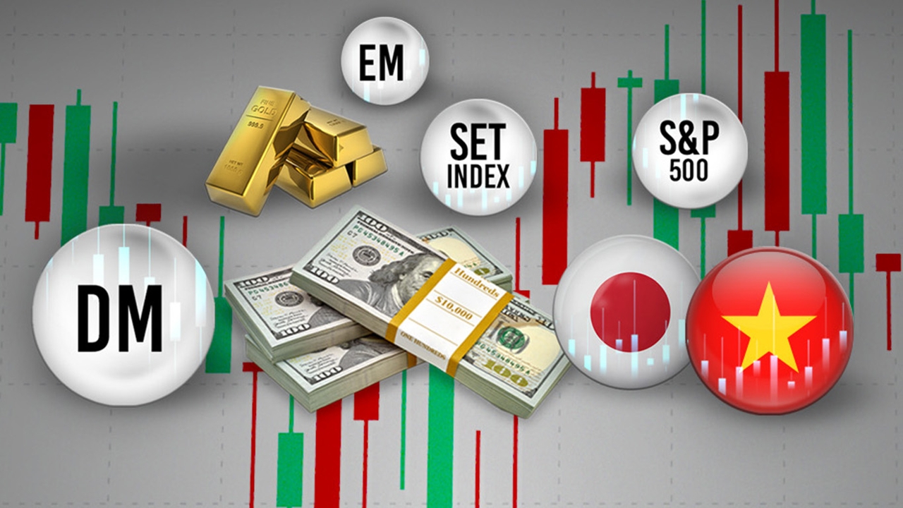 ส่อง 8 สินทรัพย์ยอดฮิต หุ้นไทยลบหนักสุด 11% จากต้นปี ตลาดหุ้นเวียดนาม - ทองคำ บวกเกิน 30%